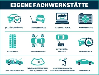 Golf VIII GTE PHEV 150/204 DSG - Image 19